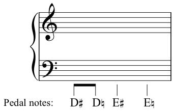 Pedal notes