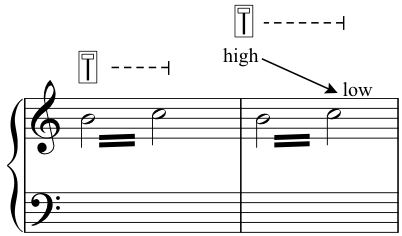 Tuning key tremolo